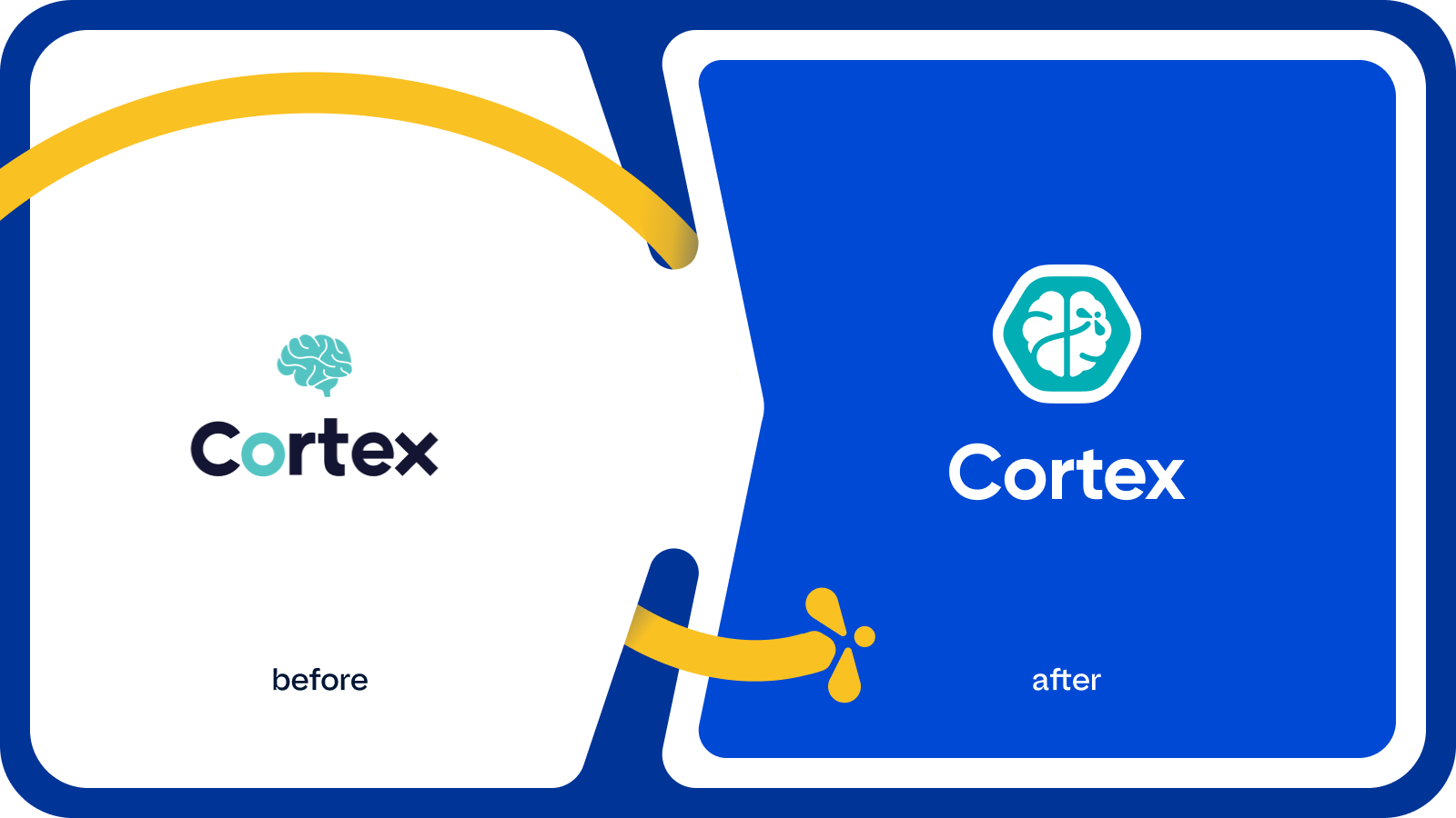 Cortex logo evolution